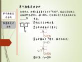 3.7 受力分析-七年级科学下册知识点讲解与规律总结（浙教版）课件PPT