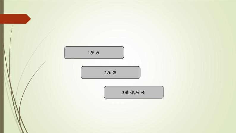 3.8 压强-七年级科学下册知识点讲解与规律总结（浙教版）课件PPT02