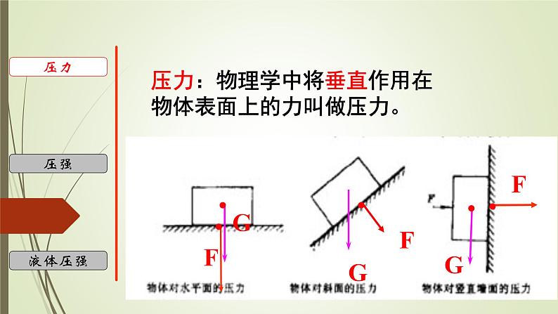 3.8 压强-七年级科学下册知识点讲解与规律总结（浙教版）课件PPT04