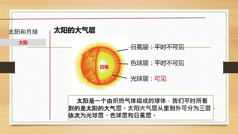 4.1 太阳和月球-七年级科学下册知识点讲解与规律总结（浙教版）课件PPT04