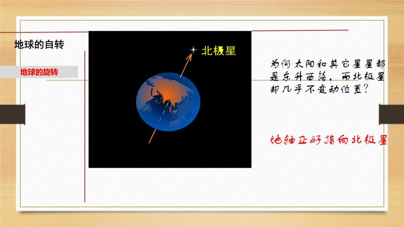 4.2 地球的自转-七年级科学下册知识点讲解与规律总结（浙教版）课件PPT04