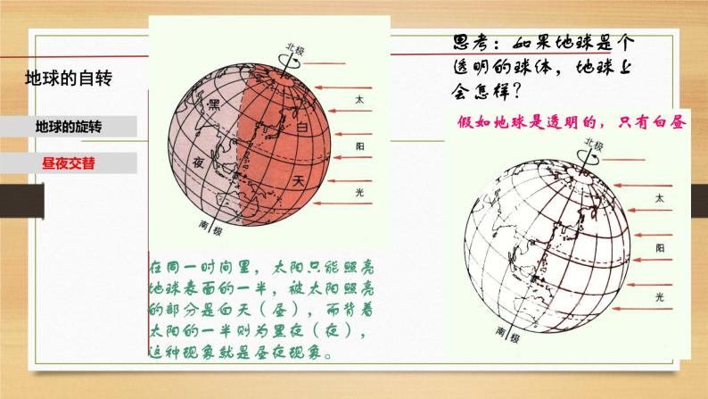 4.2 地球的自转-七年级科学下册知识点讲解与规律总结（浙教版）课件PPT08
