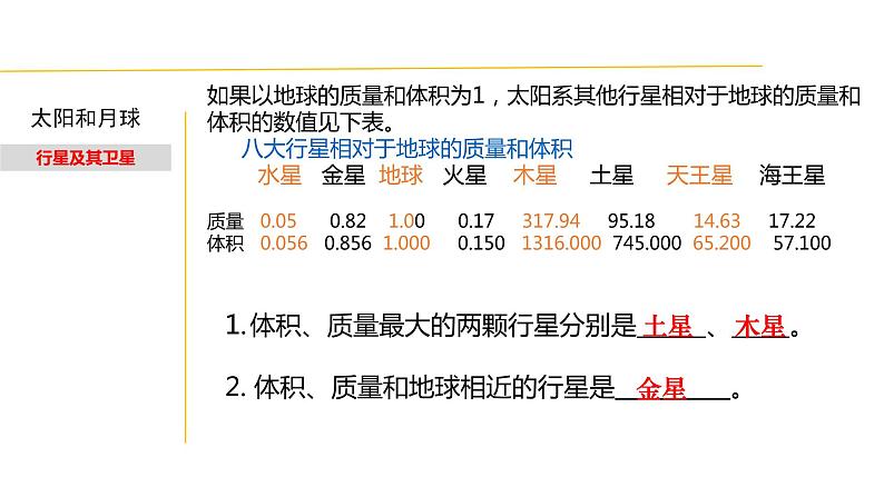 4.6 太阳系-七年级科学下册知识点讲解与规律总结（浙教版）课件PPT第8页