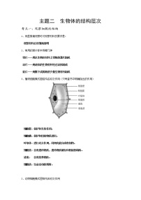 【备考2023】中考生物复习必背知识要点——专题02 教材实验科学探究（二）