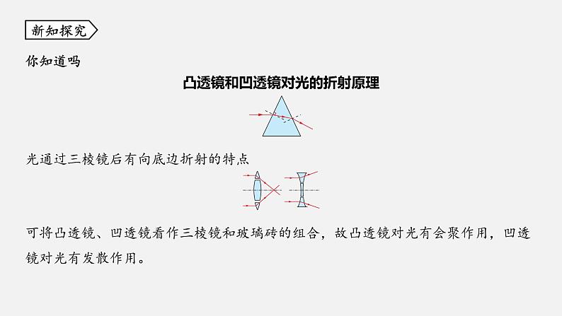 浙教版七年级科学下册课件 第二章 第6节 透镜和视觉06