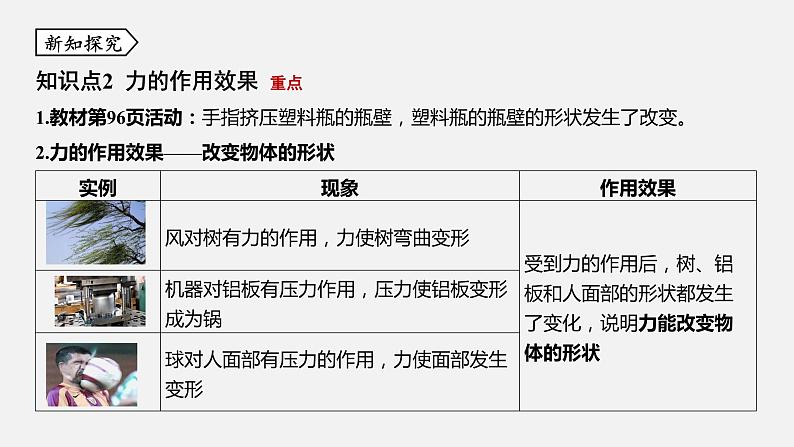 浙教版七年级科学下册课件 第三章 第2节 力的存在第6页