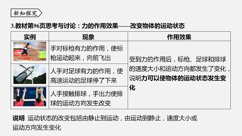 浙教版七年级科学下册课件 第三章 第2节 力的存在第7页