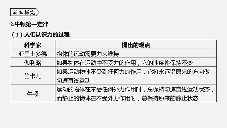 浙教版七年级科学下册课件 第三章 第4节 牛顿第一定律07