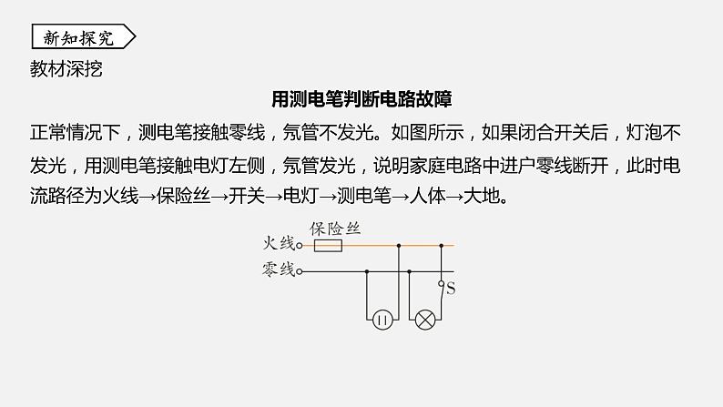 浙教版八年级科学下册课件 第一章 第6节 家庭用电08