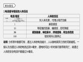 浙教版八年級(jí)科學(xué)下冊(cè)課件 第一章 第7節(jié) 電的安全使用