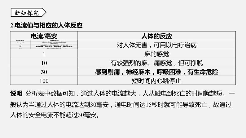 浙教版八年级科学下册课件 第一章 第7节 电的安全使用04