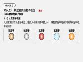 浙教版八年级科学下册课件 第二章  第2节 物质的微观粒子模型