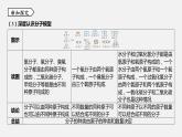 浙教版八年级科学下册课件 第二章  第2节 物质的微观粒子模型