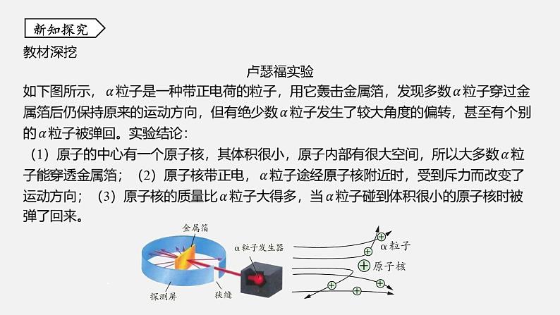 浙教版八年级科学下册课件 第二章  第3节 原子结构的模型第6页