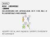 浙教版八年級科學(xué)下冊課件 第二章  第4節(jié) 組成物質(zhì)的元素
