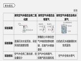 浙教版八年级科学下册课件 第三章  第1节 空气与氧气