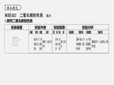 浙教版八年级科学下册课件 第三章  第4节 二氧化碳