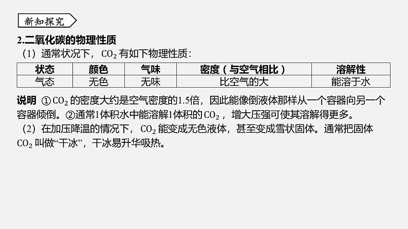 浙教版八年级科学下册课件 第三章  第4节 二氧化碳07