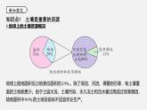 浙教版八年级科学下册课件 第四章  第6节 保护土壤