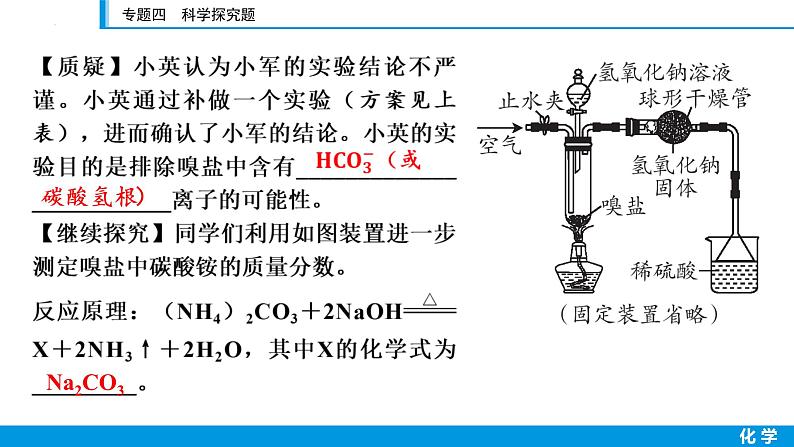 2023年江西省中考二轮复习专题-　专题四　科学探究题课件PPT06