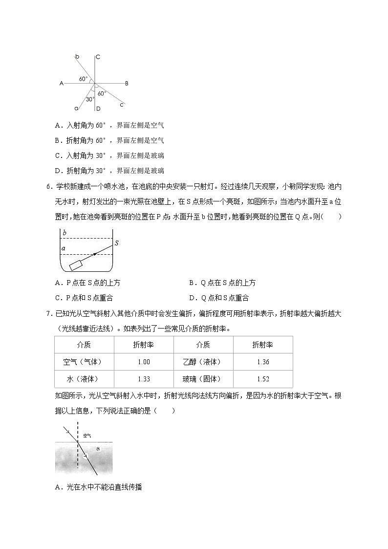 浙教版科学七年级下册同步练习 2.5 光的反射与折射（含答案解析）第2页