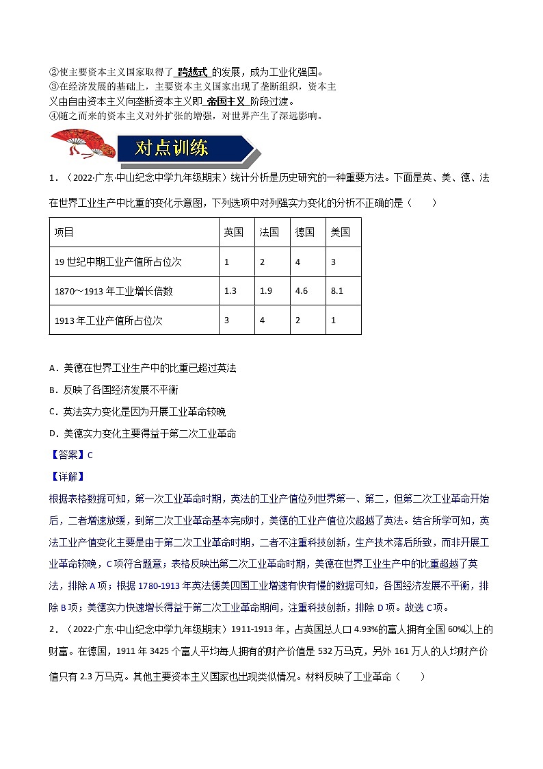 【中考一轮复习】中考历史一轮复习背诵+精讲+讲练：专题34 《 第二次工业革命和近代科学文化》（精品课件+背诵清单+试题演练+真题演练）02
