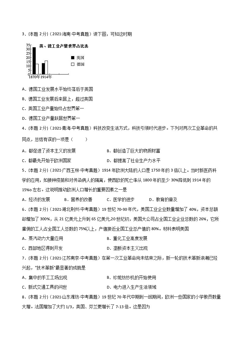 【中考一轮复习】中考历史一轮复习背诵+精讲+讲练：专题34 《 第二次工业革命和近代科学文化》（精品课件+背诵清单+试题演练+真题演练）02