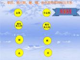 华东师大版科学九年级下册 第三章 第一节 物质的转化 课件