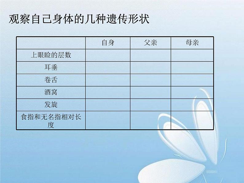 华东师大版科学九年级下册 第五章 第一节 生物的遗传 课件06