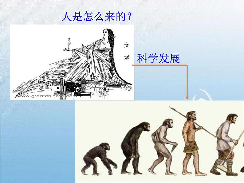 华东师大版科学九年级下册 第七章 第一节 科学就是力量 课件07