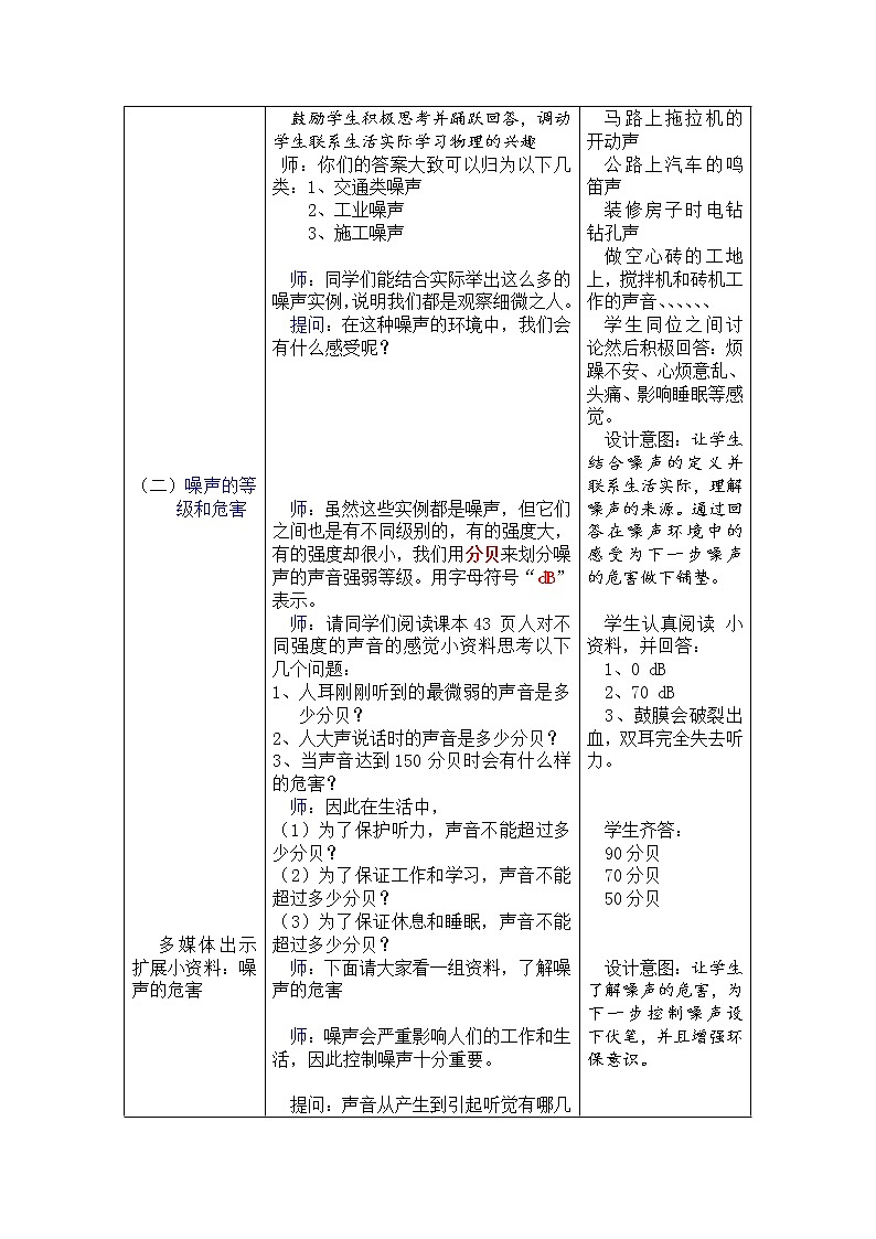 华东师大版科学八年级下册 1.3 噪声 教案0203