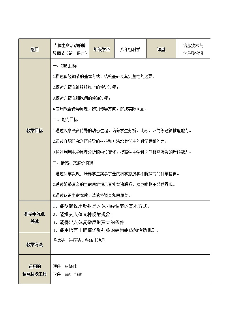 华东师大版科学八年级下册 7.2 人体生命活动的神经调节 教案0101