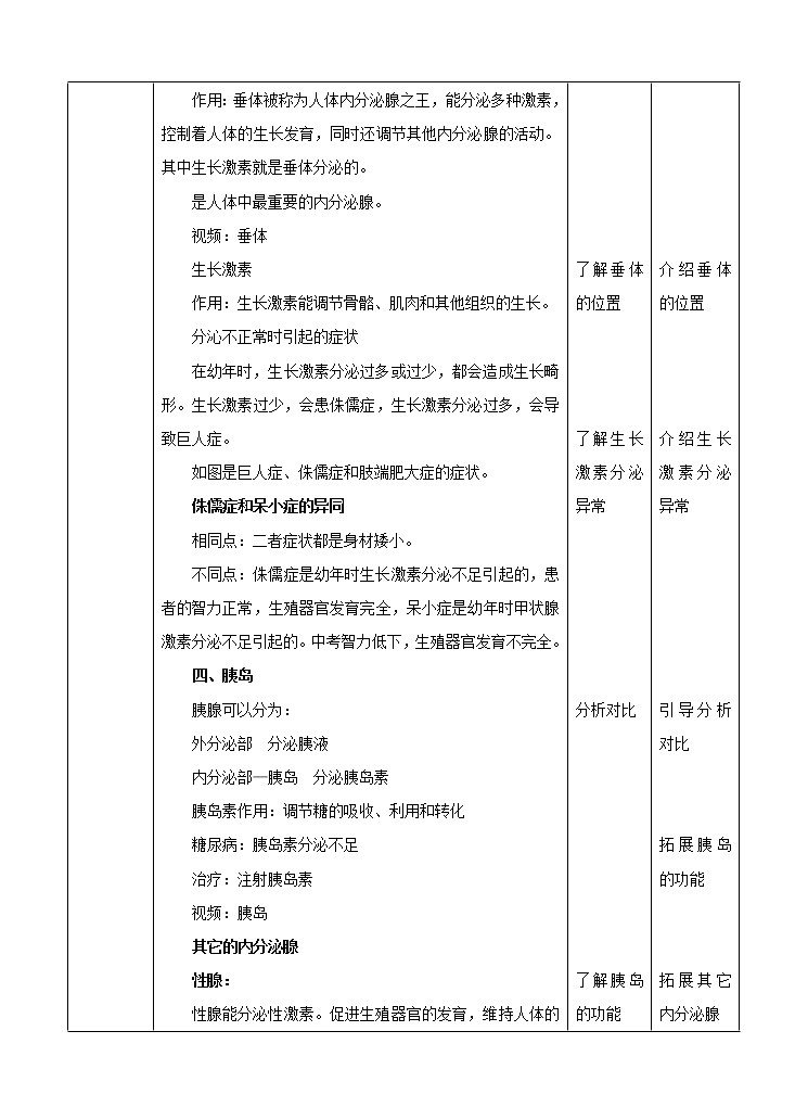 华东师大版科学八年级下册 7.3 人体生命活动的激素调节 教案0103