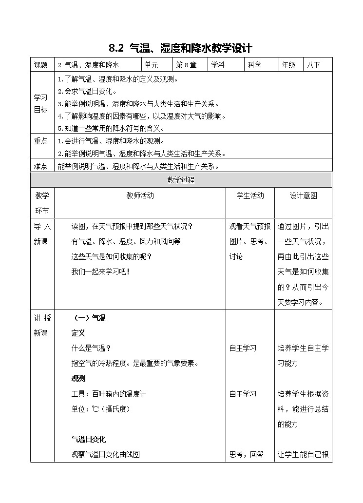 华东师大版科学八年级下册 8.2 气温、湿度和降水 教案0101