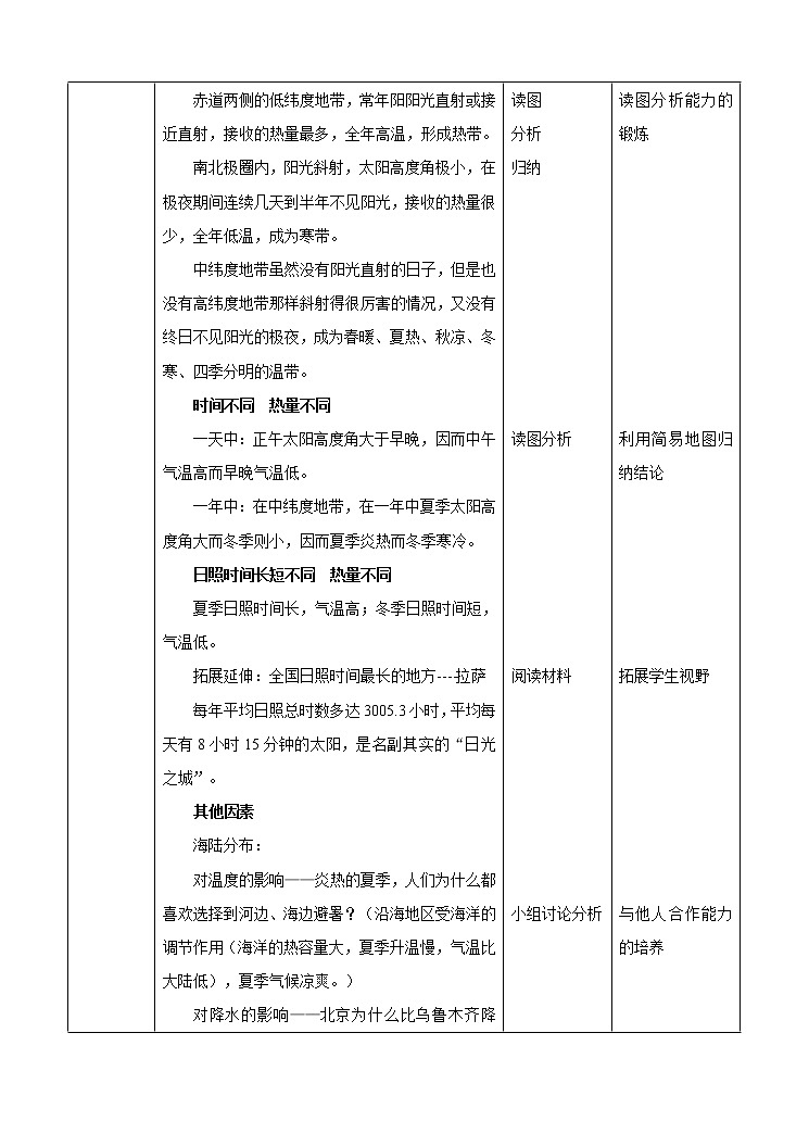 华东师大版科学八年级下册 8.6 天气、气候变化的主要因素 教案02