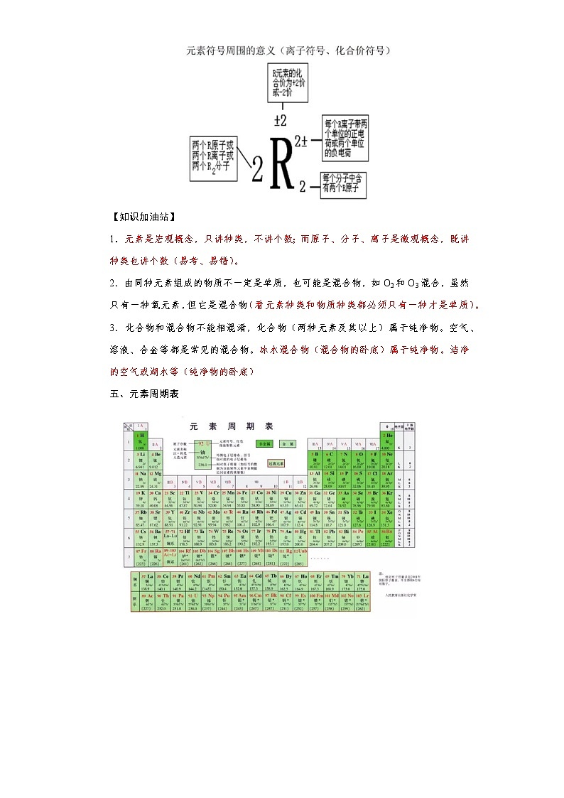 知识点1、构成物质的微粒  元素——浙江省中考科学一轮复习化学部分第3页