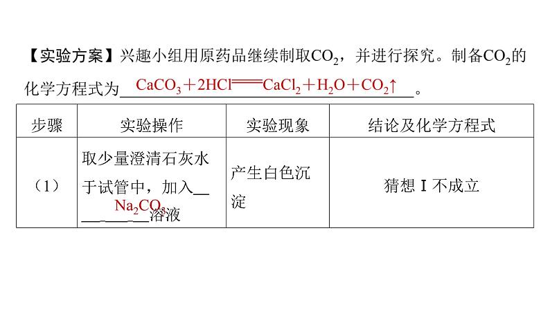 2023年广东省中考化学专题强化四---科学探究题课件PPT第4页