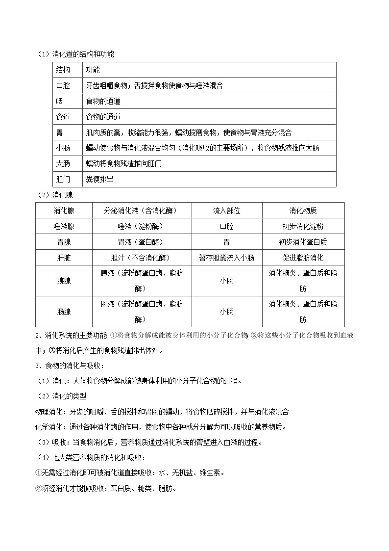 第三讲：第一节、食物的消化和吸收-中考科学一轮复习讲练教案（生物篇和地球、宇宙和空间科学）02