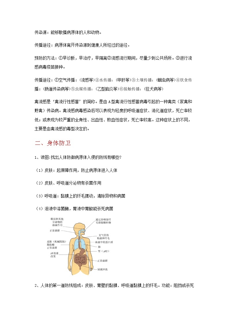 第七讲：人体的健康与保健-中考科学一轮复习讲练教案（生物篇和地球、宇宙和空间科学）03