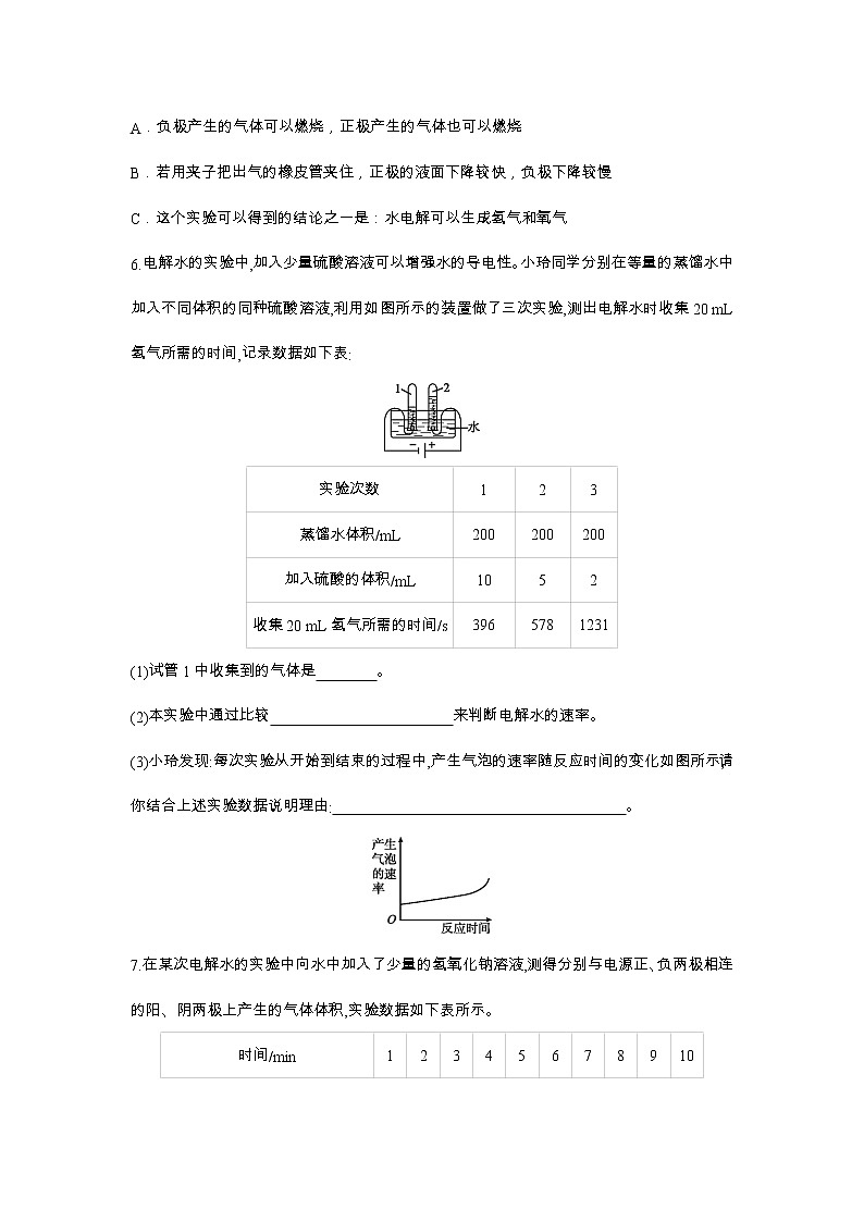 1.5 水的组成讲义第3页