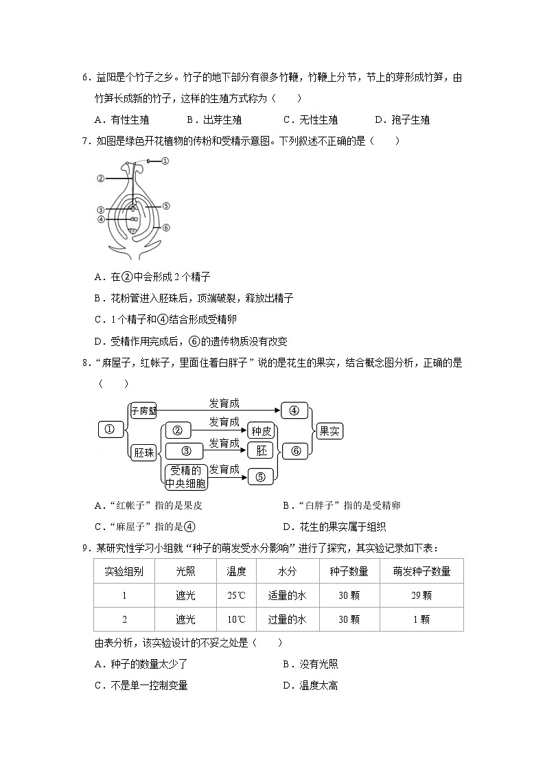 第七章 单元测试卷-七年级科学下册华师大版精讲练02