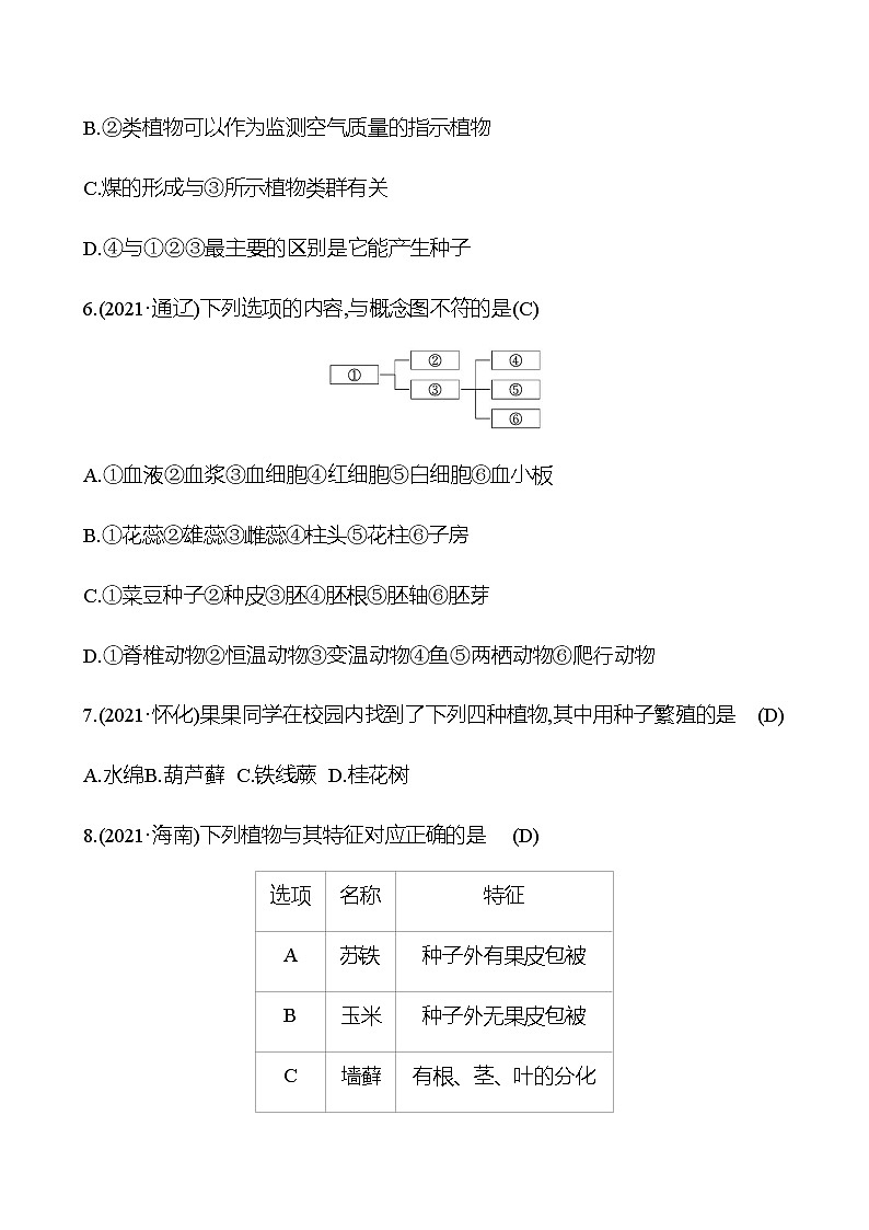 备战2023 初中科学 一轮复习 第1讲　多种多样的生物 提分作业（教师版）第3页