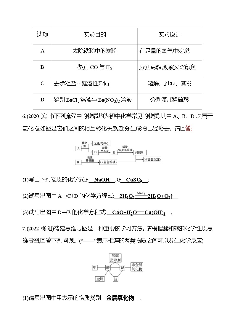 2023年浙江省初中科学 一轮复习 第40讲　物质间的循环和转化 提分作业03