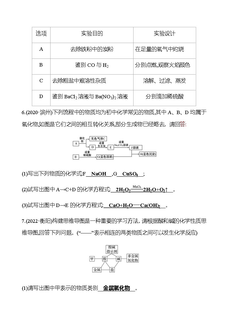 2023年浙江省初中科学 一轮复习 第40讲　物质间的循环和转化 提分作业03
