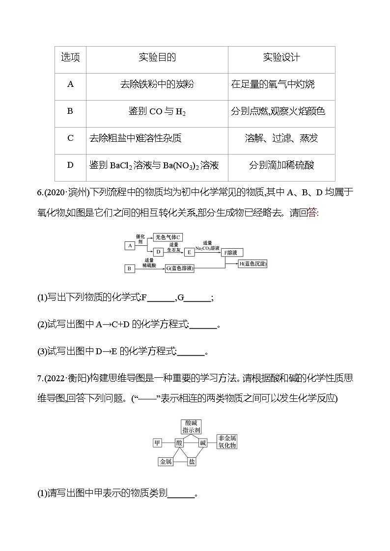 2023年浙江省初中科学 一轮复习 第40讲　物质间的循环和转化 提分作业03