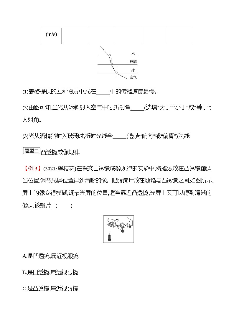 2023年浙江省初中科学 一轮复习 第二部分  第15讲　波(2) 专题练习（学生版） 第3页