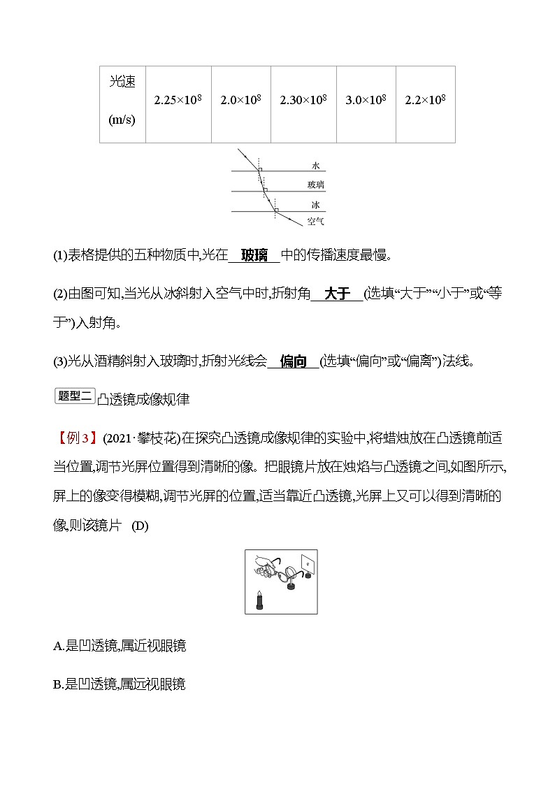 2023年浙江省初中科学 一轮复习 第二部分  第15讲　波(2) 专题练习（教师版） 第3页