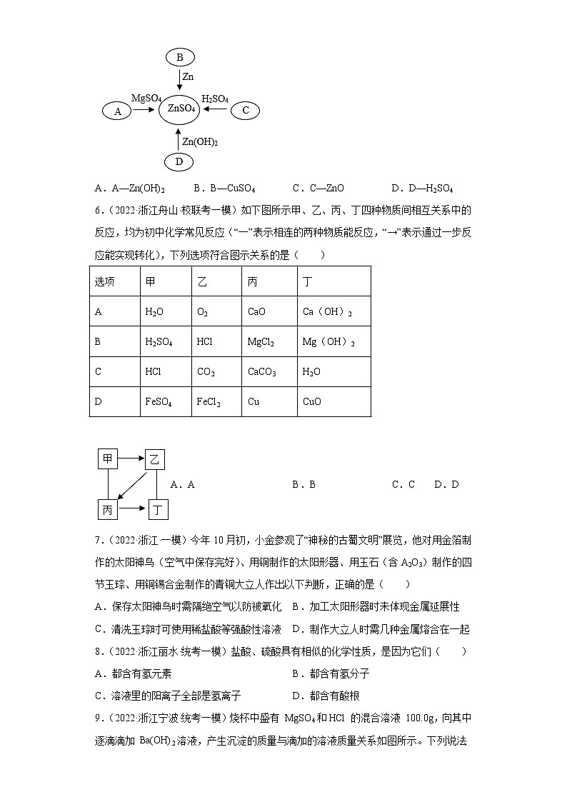 浙江省2022年中考科学模拟题汇编-33酸的化学性质03