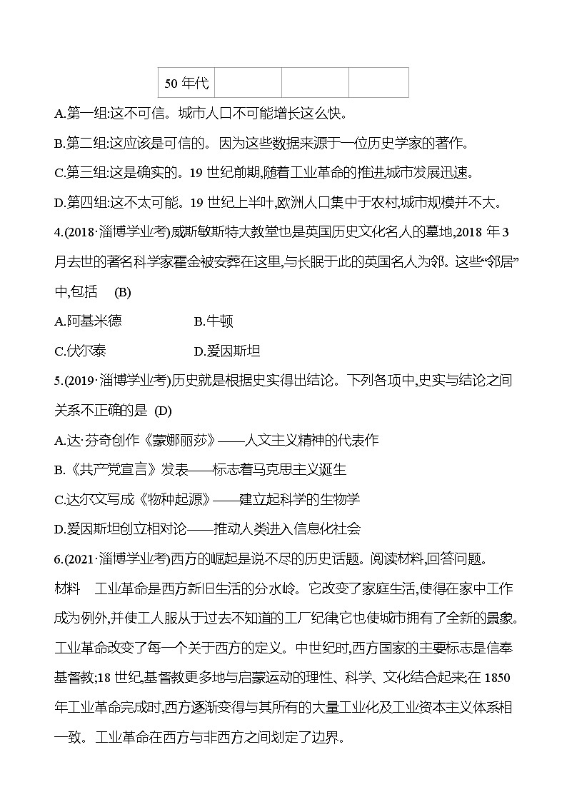 2023年山东省淄博市中考历史（部编版五四学制）一轮复习  第二十五单元　第二次工业革命和近代科学文化 中考真题（教师版）第2页