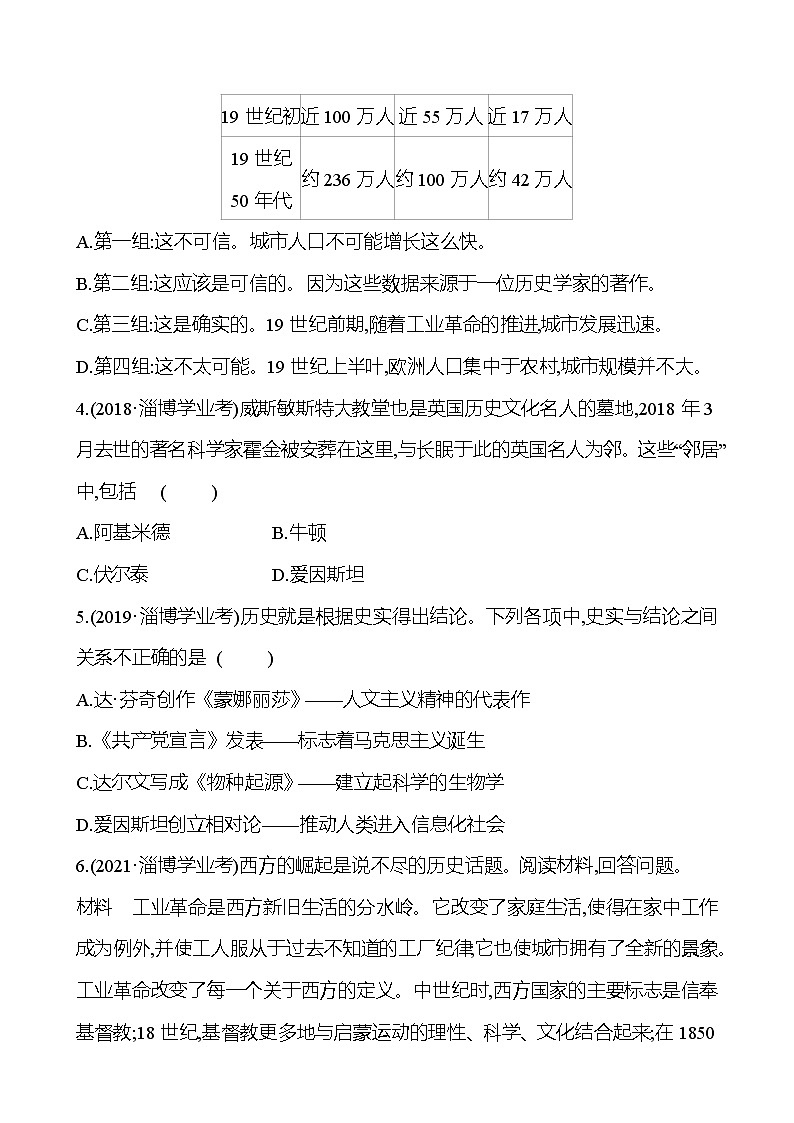 2023年山东省淄博市中考历史（部编版五四学制）一轮复习  第二十五单元　第二次工业革命和近代科学文化 中考真题（学生版）第2页
